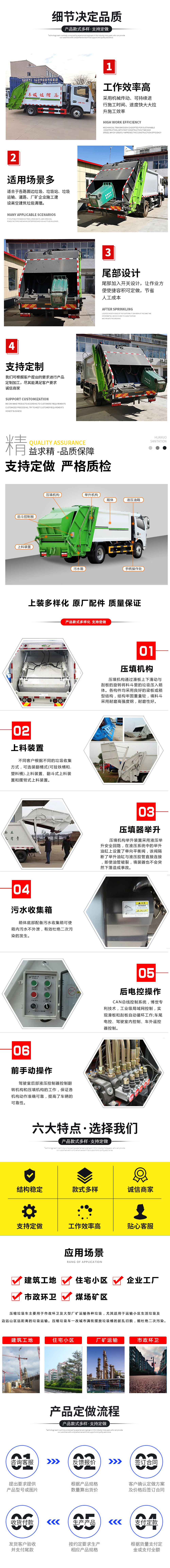 國(guó)六7方 藍(lán)牌東風(fēng)D6 側(cè)裝壓縮垃圾車