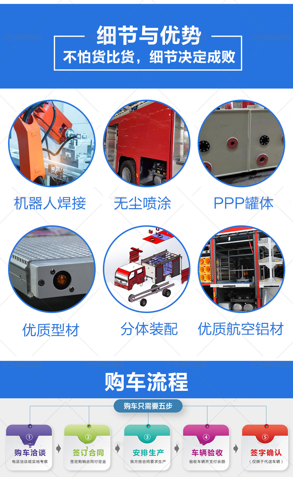 五十鈴8.5噸水罐消防車